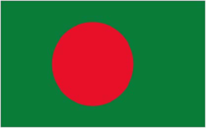 bangladesh 1